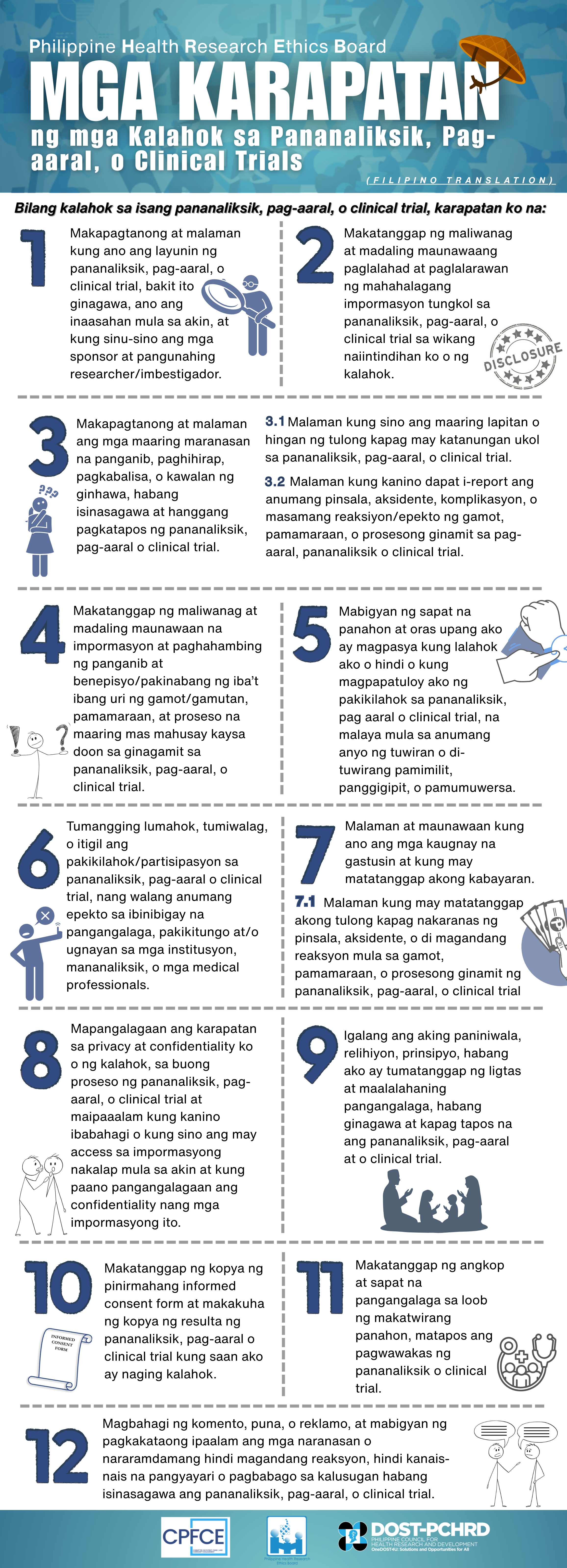Rights of the Participants